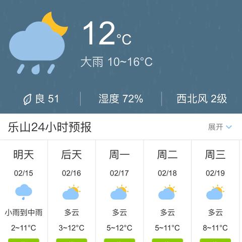 天气预报15天查询当地下载(下天气预报15天下载) 天气预报15天查询当地下载(下天气预报15天下载)