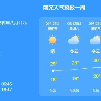 南充天气(南充天气预报30天查询结果) 南充天气(南充天气预报30天查询结果)