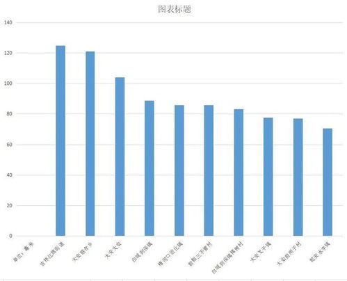 通化天气预报（通化天气预报最新7天）