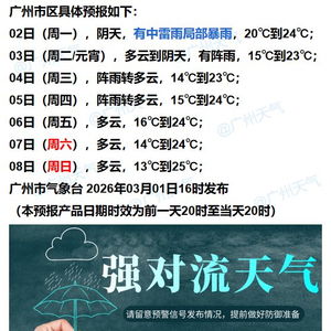 天气预报广州(天气预报广州花都) 天气预报广州(天气预报广州花都)