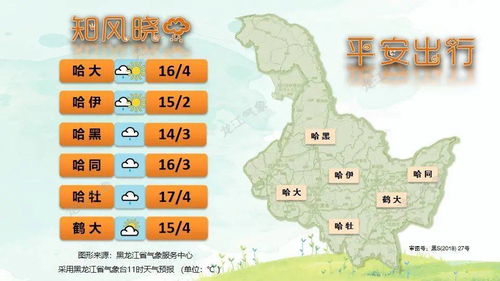 蒙城天气预报，天气变化如诗，冷暖皆是生活
