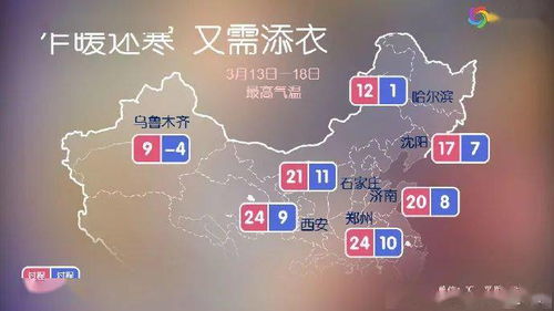 成都天气15天预报，晴雨交替，气温起伏，出行需关注变化