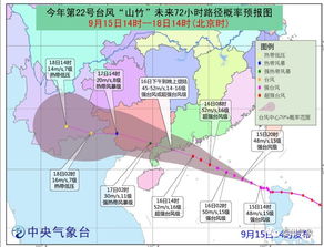 兴化天气预报15天，把握季节脉动，从容规划生活