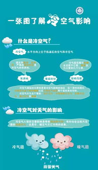 云端未名的胎动—记一场正在生成的台风胚胎