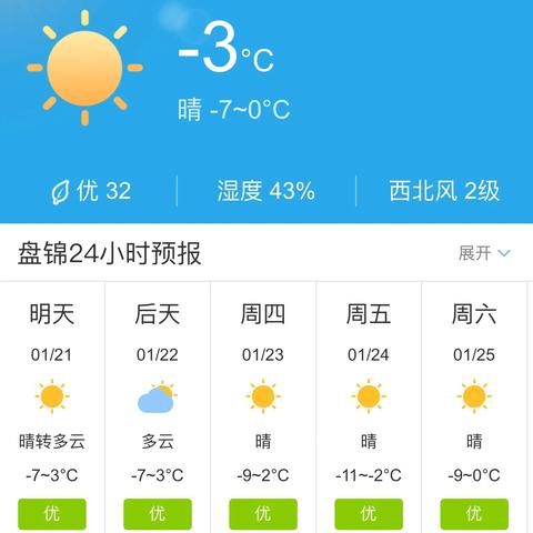 盘锦天气预报40天，一份跨越季节的气候档案