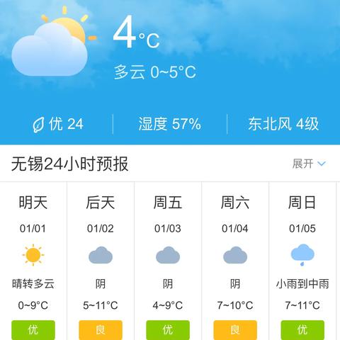 无锡天气预报15天，提前掌握天气变化，出行规划更从容