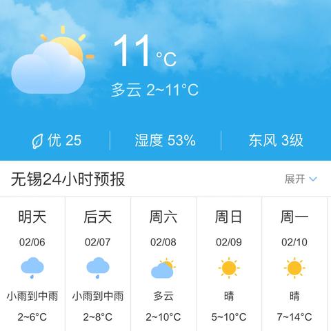 无锡天气预报15天,提前掌握天气变化,出行规划更从容 无锡天气预报15天,提前掌握天气变化,出行规划更从容