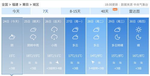 安徽天气预报30天查询百度，掌握未来一个月天气变化，出行生活早规划