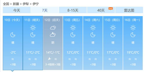 东港天气预报，海风中的晴雨表，城市生活的贴心指南