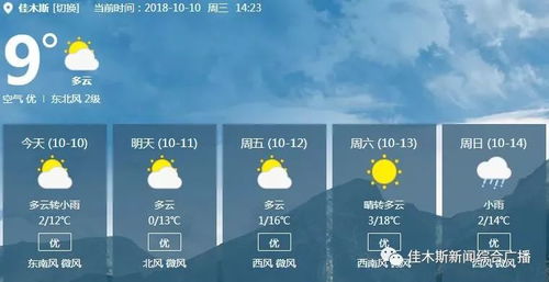 辽源天气预报，从看天吃饭到知天而行