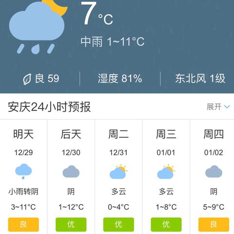 中央气象台15天天气预报查询,精准预知未来天气的科学指南 中央气象台15天天气预报查询,精准预知未来天气的科学指南